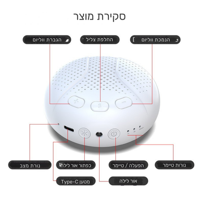 מכשיר רעש לבן לתינוק
